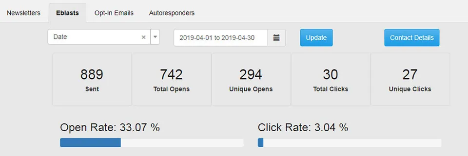 Screenshot of marketing section of 220 Admin Panel